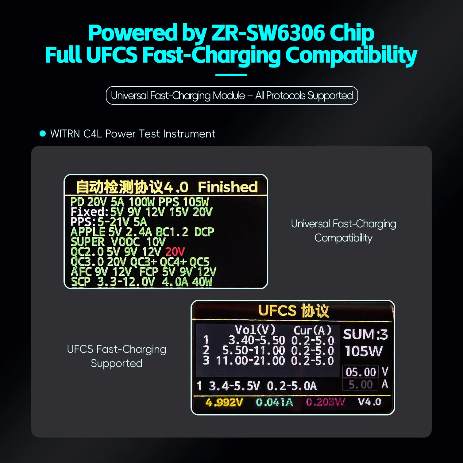 04 Bistook XM21480 480W portable power station kit with dual 100W USB-C and XT60